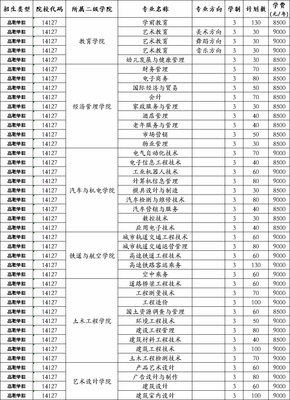 2021年广西工程职业学院单独招生专业介绍——酒店管理及信息咨询服务