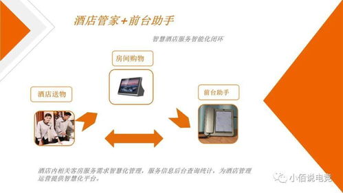 赋能酒店新业态 电竞酒店智能客房控制与综合管理解决方案